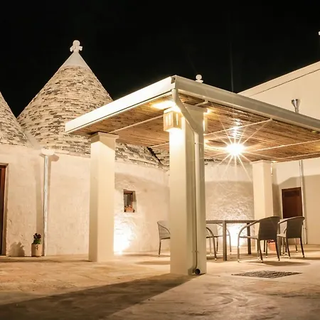 Tenuta Fantese Landhaus *