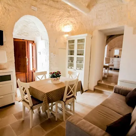 Tenuta Fantese